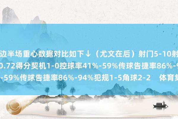 两边半场重心数据对比如下↓（尤文在后）射门5-10射正2-1预期进球0.58-0.72得分契机1-0控球率41%-59%传球告捷率86%-94%犯规1-5角球2-2    体育集锦